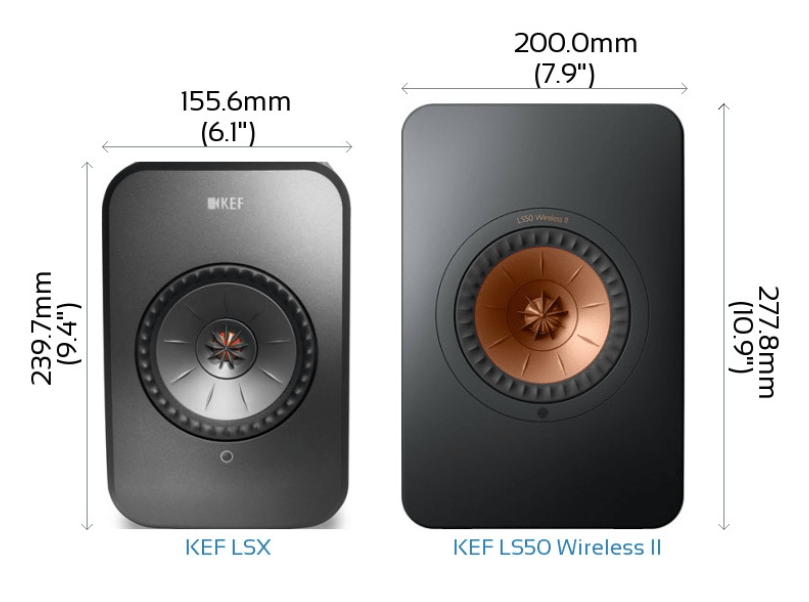 Comparison image of KEF LSX and KEF LS50 Wireless