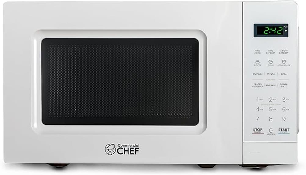 Best Microwaves Under 100 USD