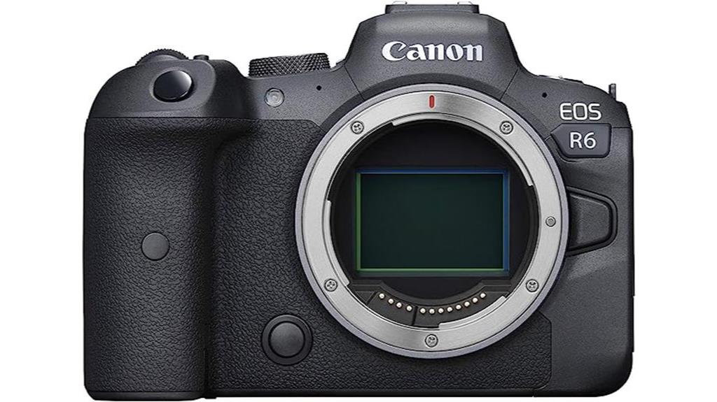 canon s top portrait camera